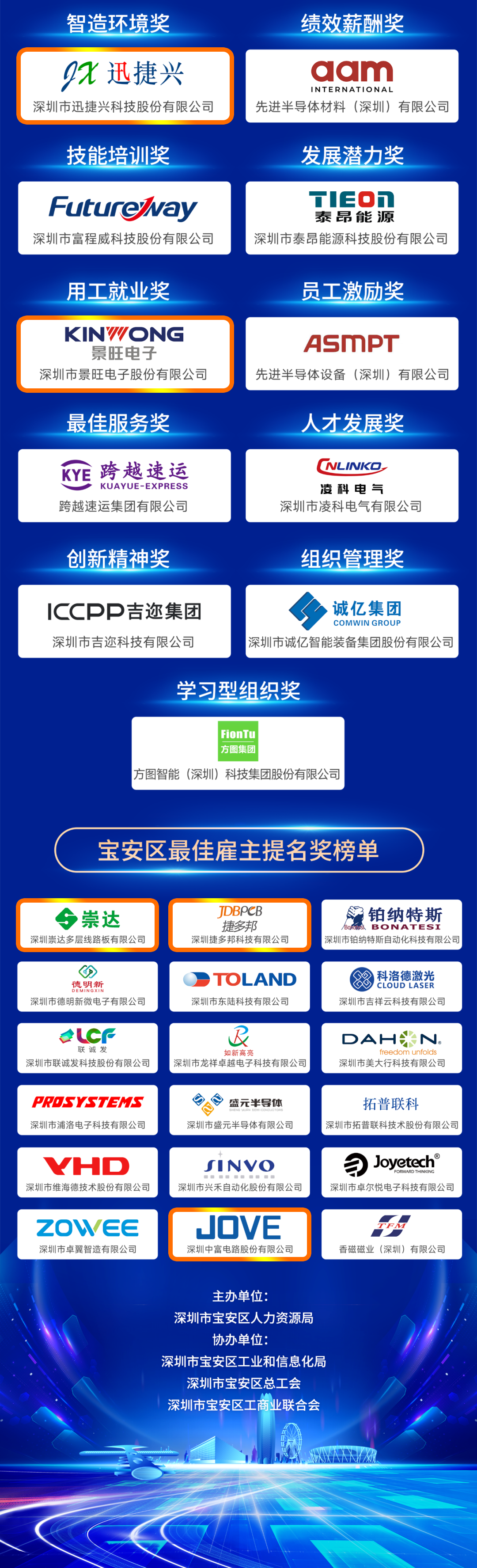 永乐汇app