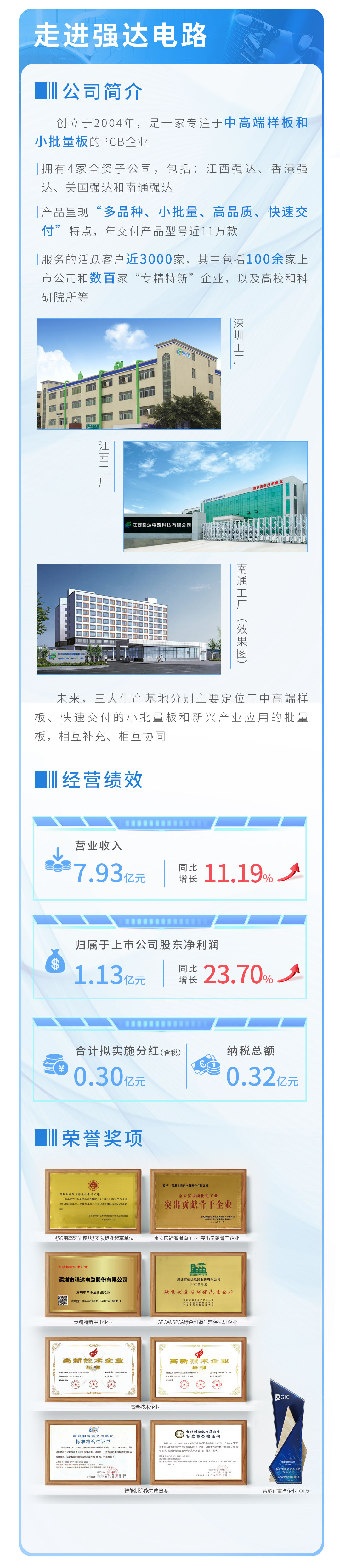永乐汇app