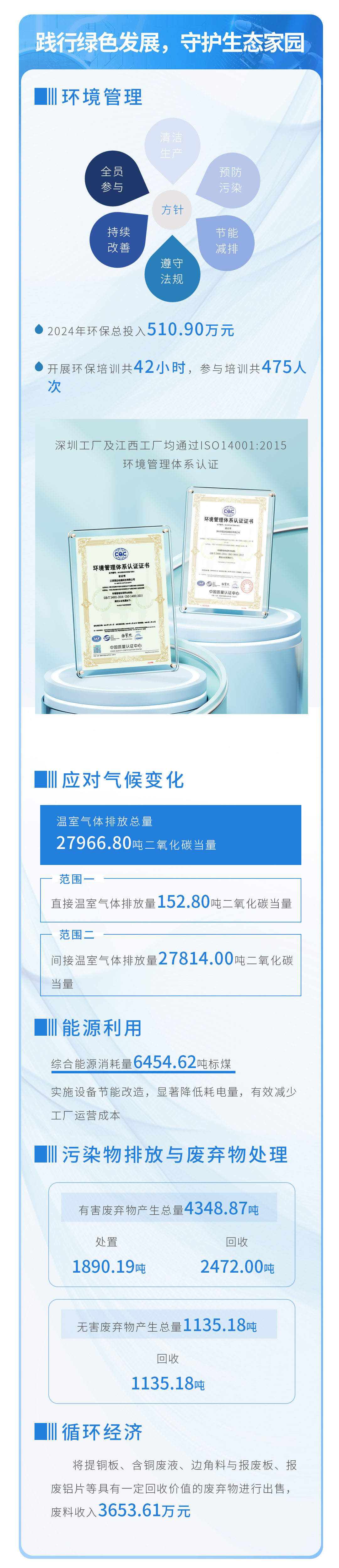 永乐汇app