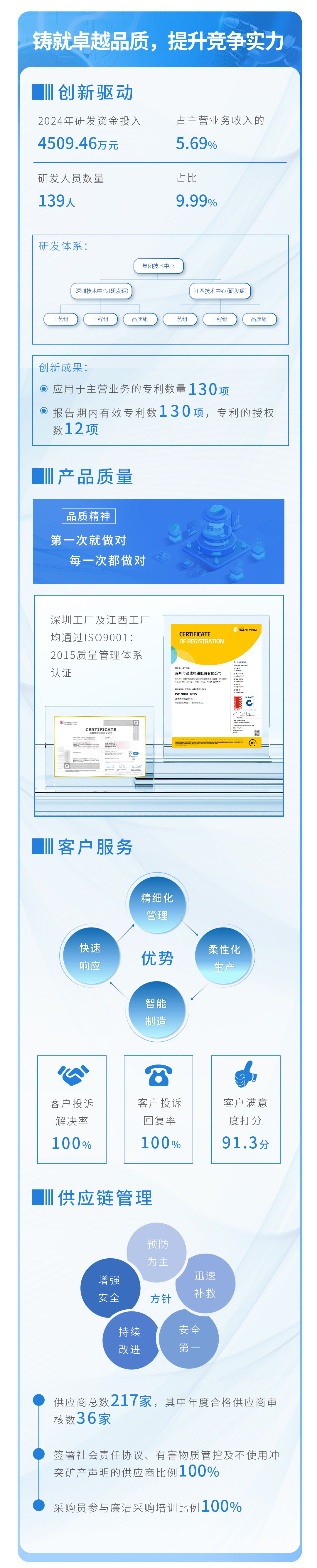 永乐汇app