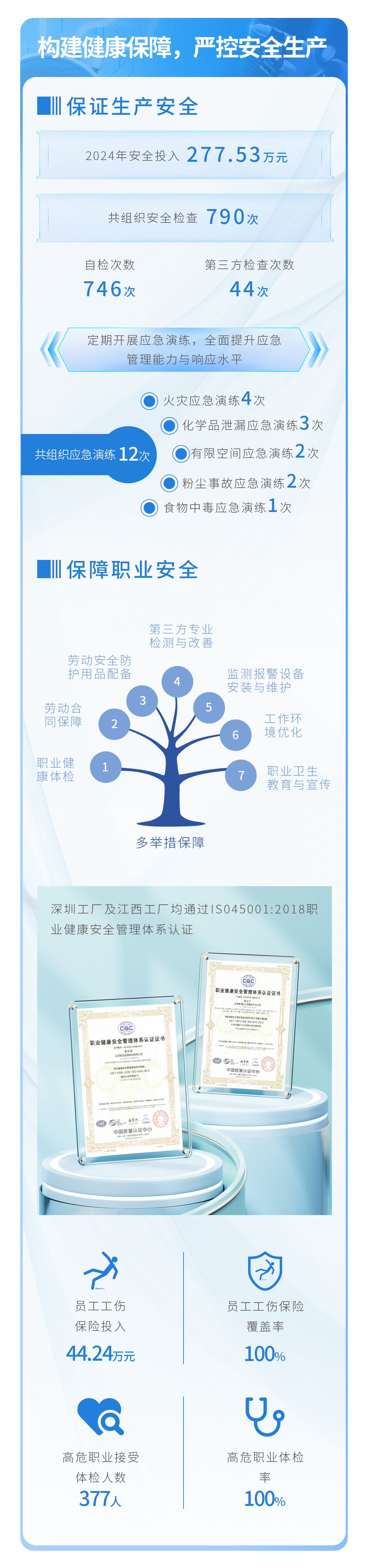 永乐汇app